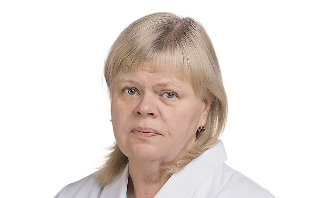 Коткина Марина Николаевна