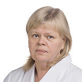 Коткина Марина Николаевна