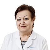 Маслова Людмила Михайловна