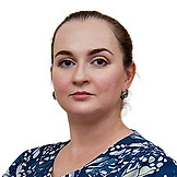 Аникина Мария Сергеевна