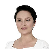 Белан Ирина Николаевна